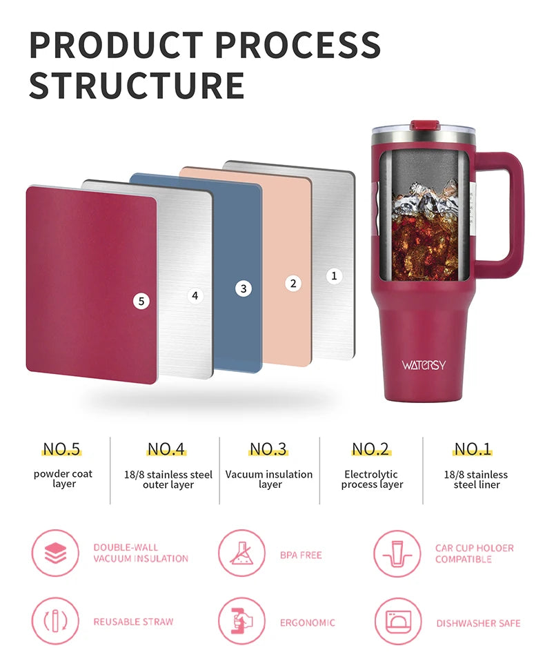 WATERSY 30oz/40oz Tumbler with Handle & Straw, Leak-proof Insulated Cup, 304 Stainless Steel Vacuum Travel Mug for Car, Sport